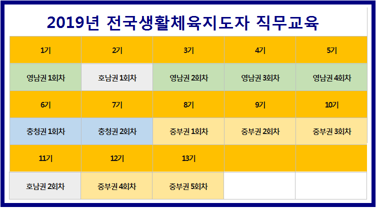 레크리에이션교육기관 이미지