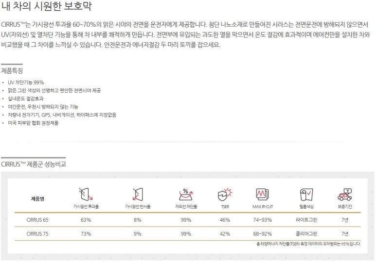 오송카월드 이미지