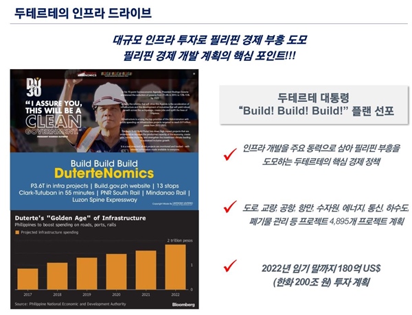 에스엠디씨 이미지