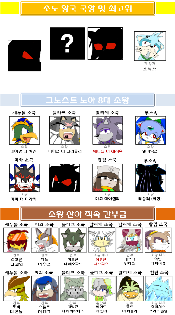 세네일 이미지