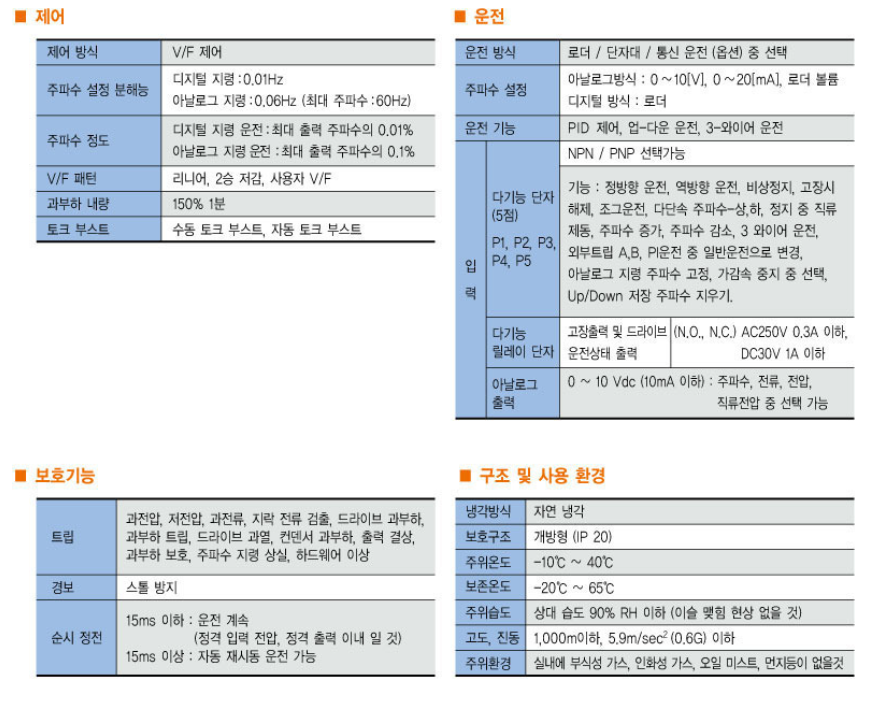 산전유통 이미지