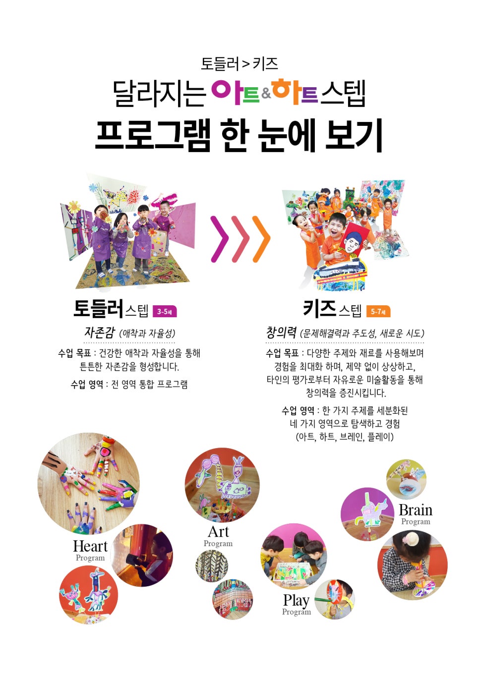 아트앤키즈 이미지