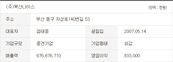 (주)복산나이스 이미지