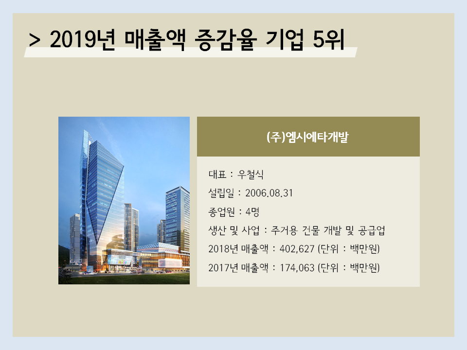 지에스씨엠(주) 이미지
