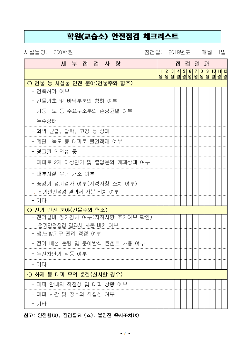 학원 교습소 시설 안전점검 체크리스트 표준 양식 : 네이버 블로그