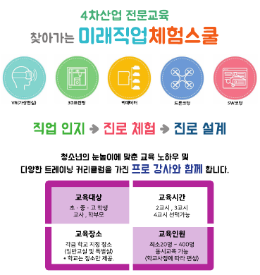 사단법인 탑교육문화원 이미지
