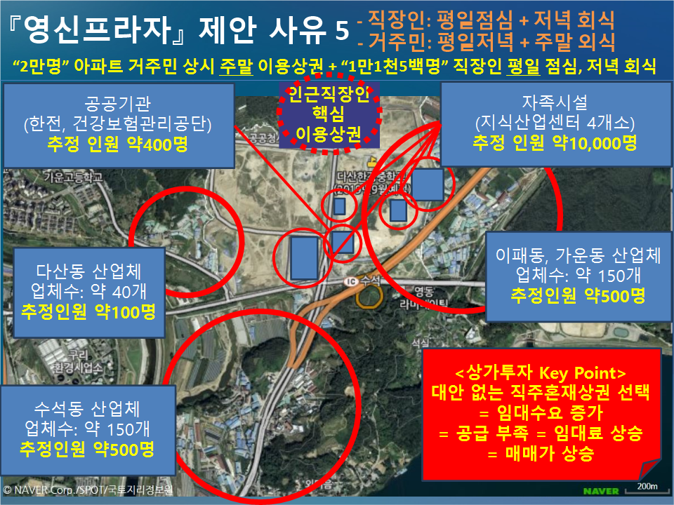 다산골프존 이미지