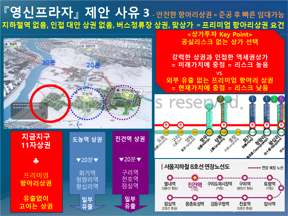 다산골프존 이미지