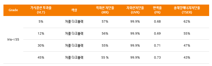 네비매니아 이미지
