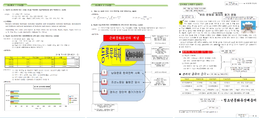 이컴회계정보처리학원 이미지