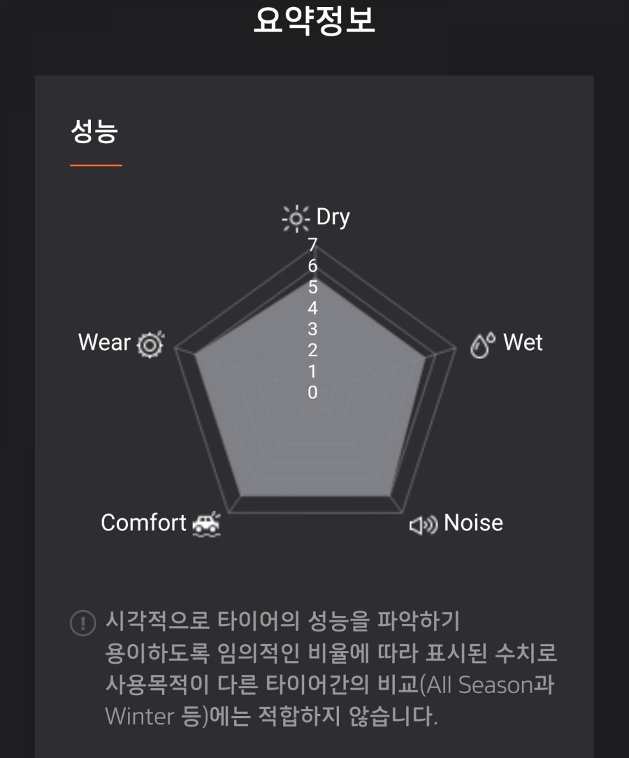 우정타이어 이미지