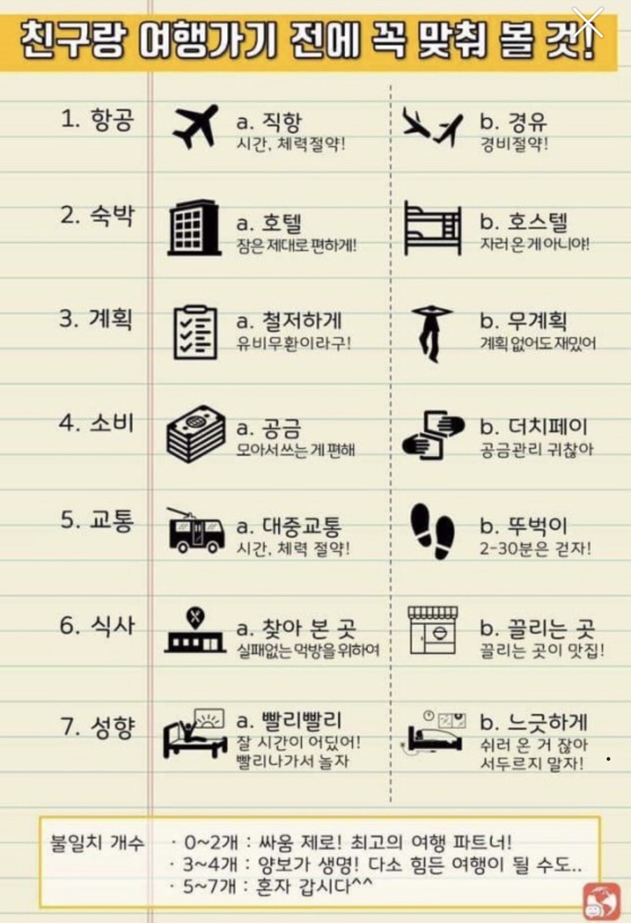 꾸버소 이미지