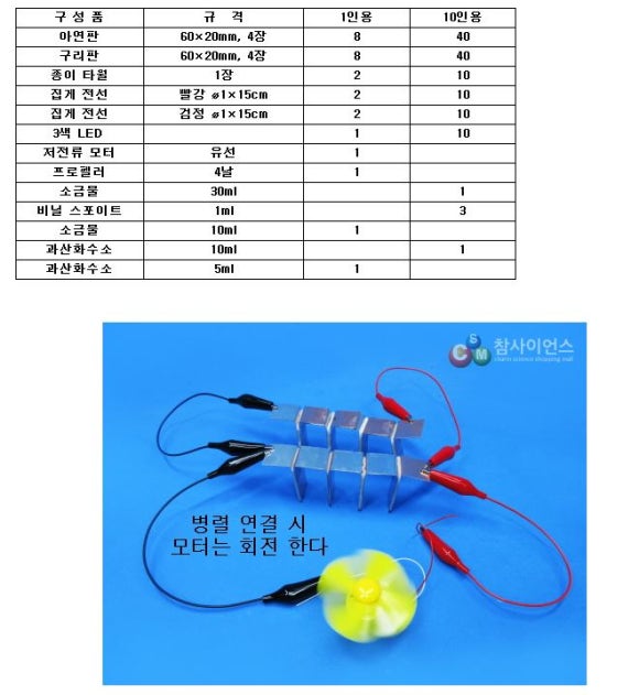 더원브릿지 이미지