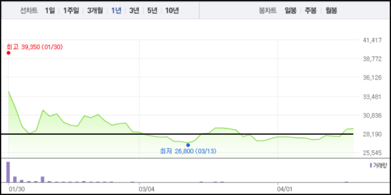 e탑항공 이미지