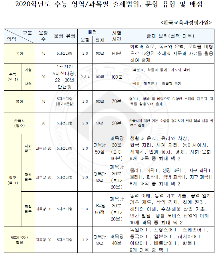 꽃들에게희망을교육컨설팅 이미지