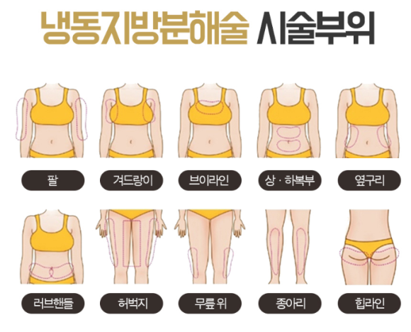 아마르한의원 이미지