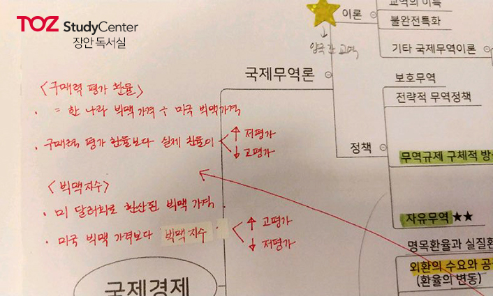 토즈스터디센터장안독서실 이미지