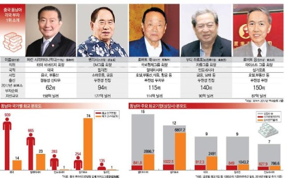 금맥을캐다 이미지