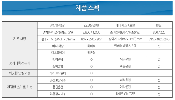 씽씽공조 이미지