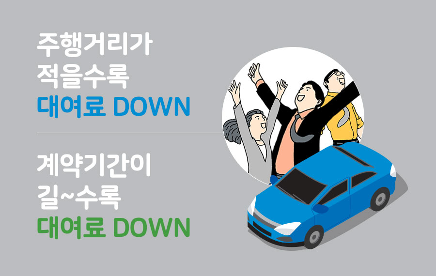 유렌트카 이미지