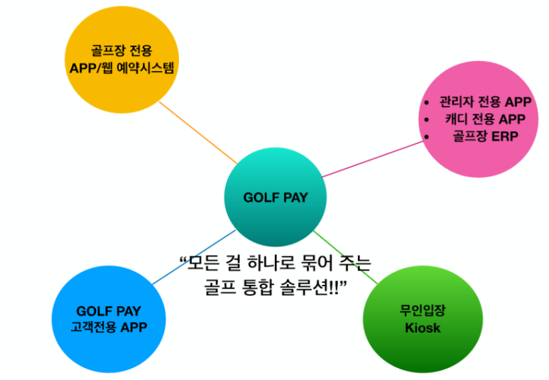 써드아이즈 이미지