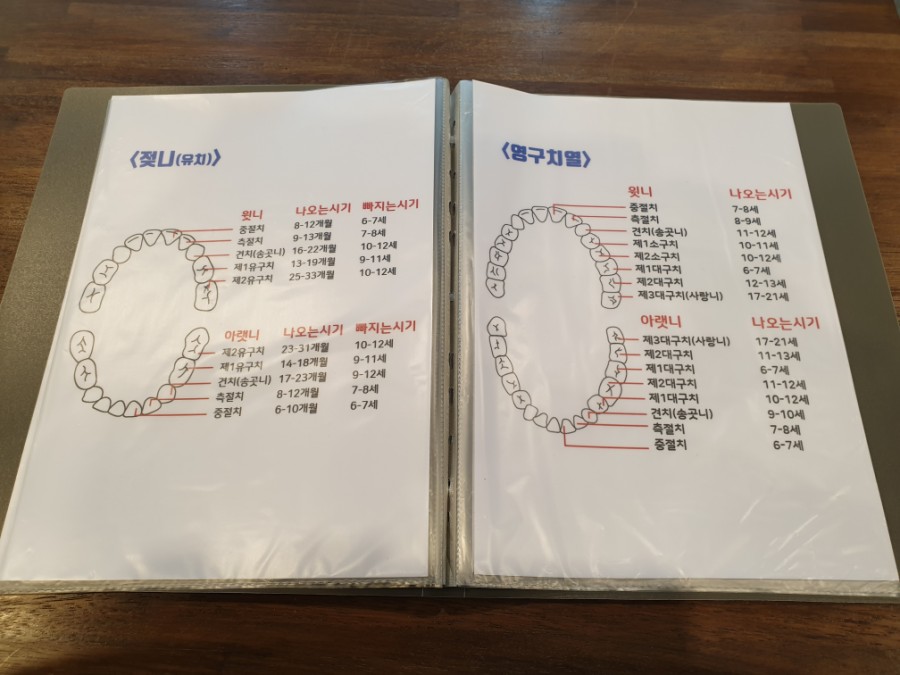 한강아이온소아치과치과의원 이미지