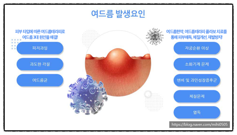 아마르한의원 이미지