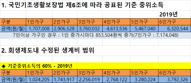 대광법무사사무소 이미지