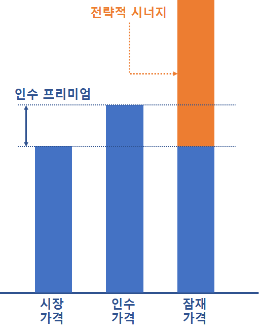 인수환경기술 이미지