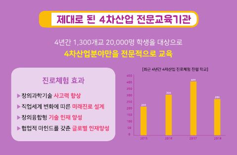 사단법인 탑교육문화원 이미지