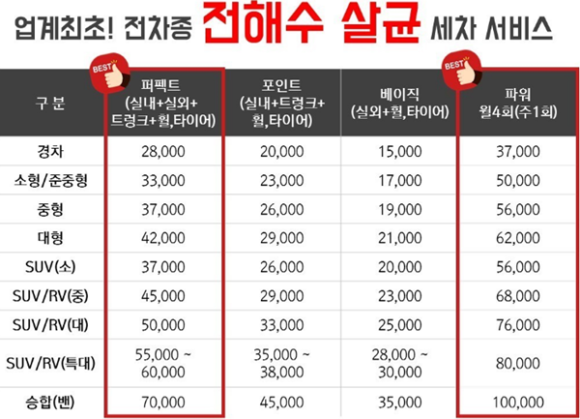 출장세차 이미지
