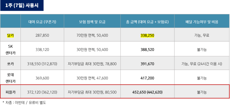 피플피 이미지