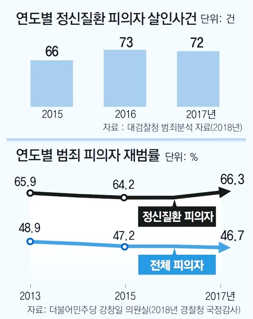 바지락체험관식당 이미지