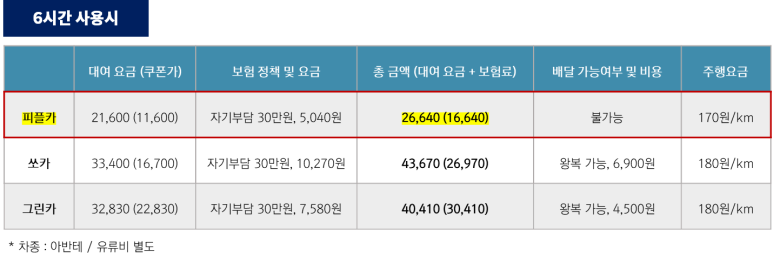 피플피 이미지
