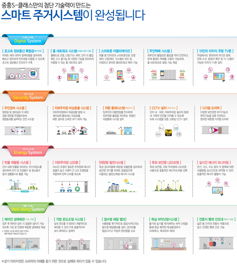 중흥에너지 이미지