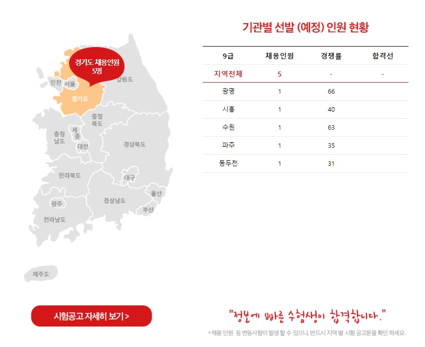 대방고시 이미지