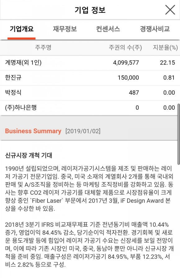 에이치케이산업 이미지