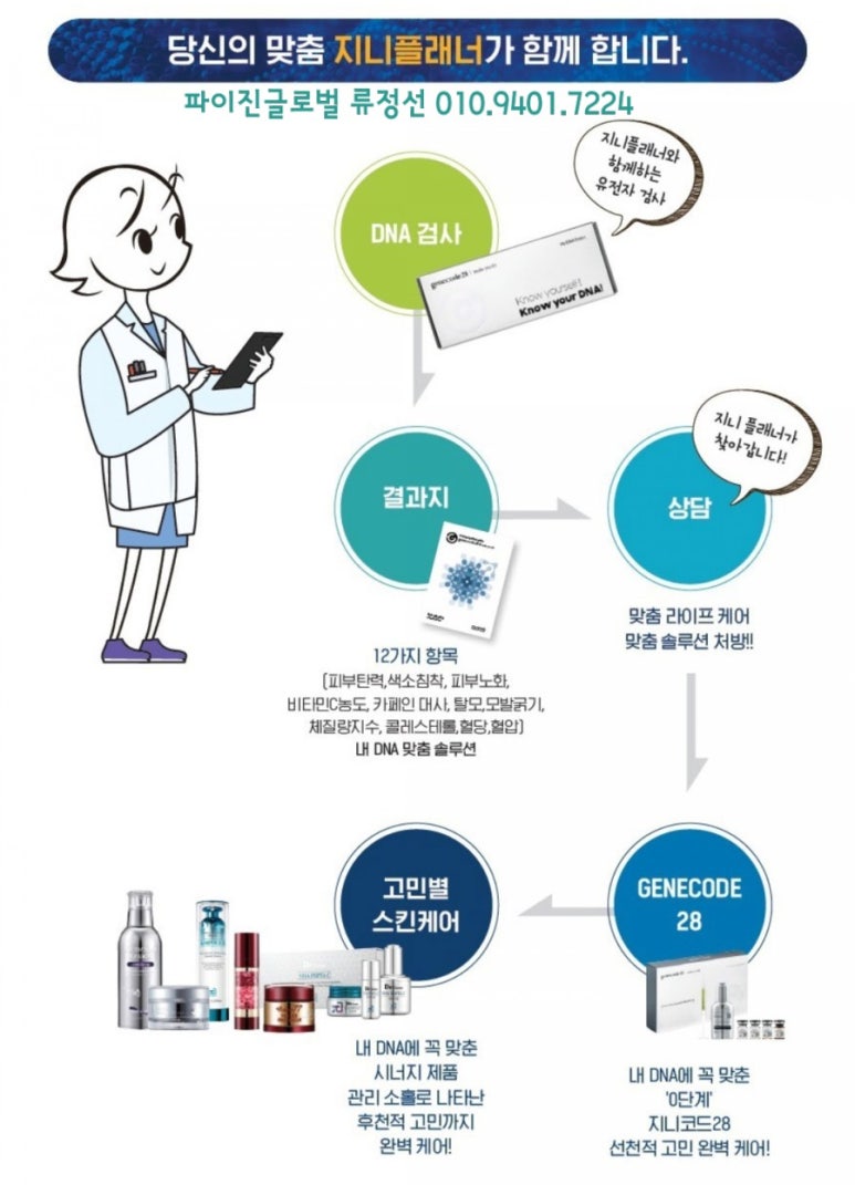 지니화장품 이미지
