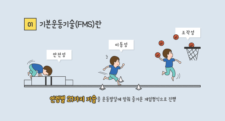 브레인짐 이미지