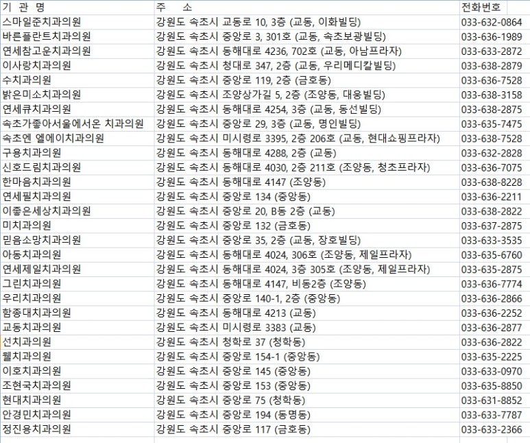 정진용치과의원 이미지