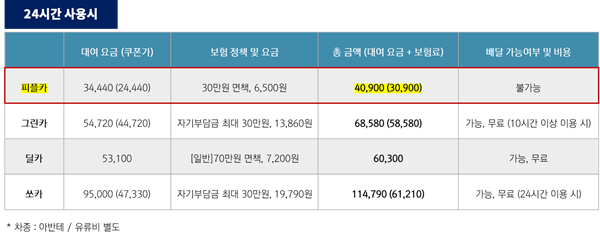 피플피 이미지