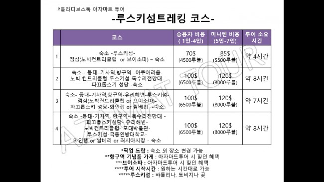 섬 마트 이미지