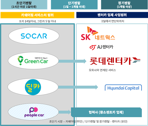 피플피 이미지