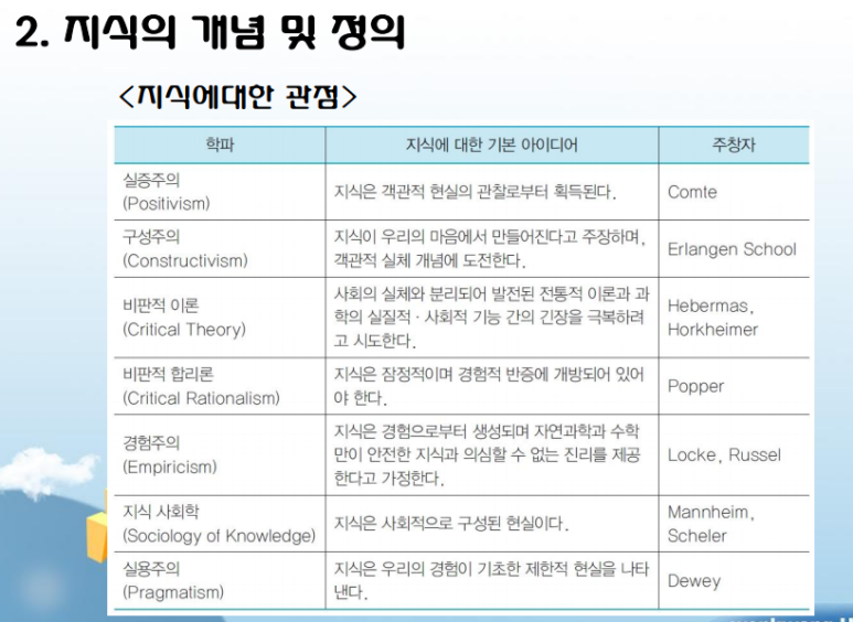김도관 이미지