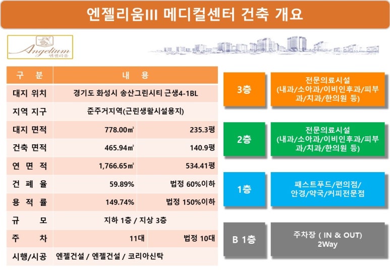 송산마트 이미지