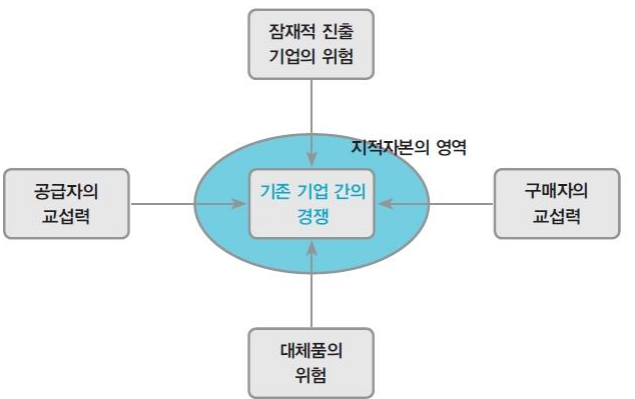 김도관 이미지