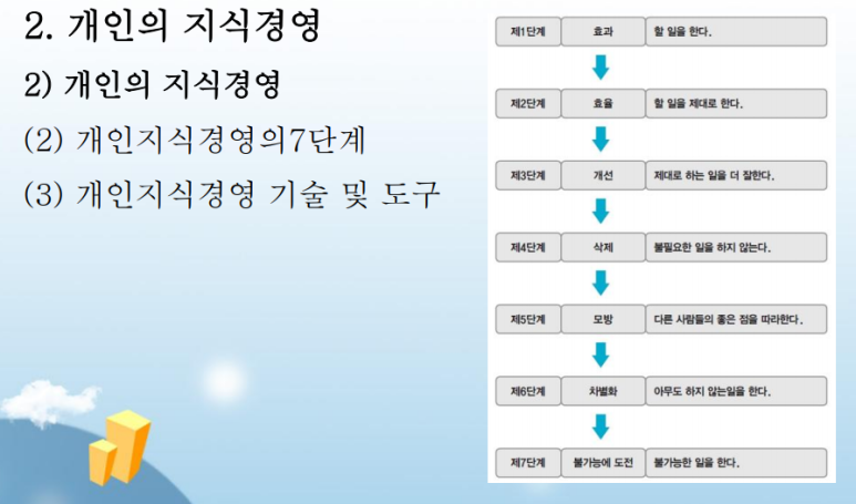 김도관 이미지