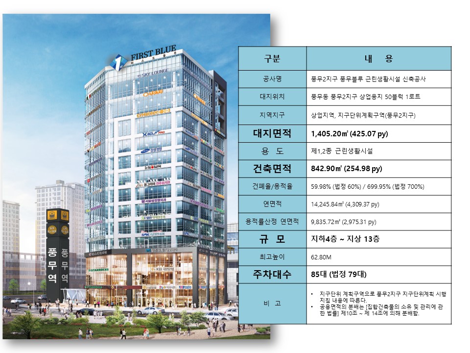 퍼스트메디컬 이미지