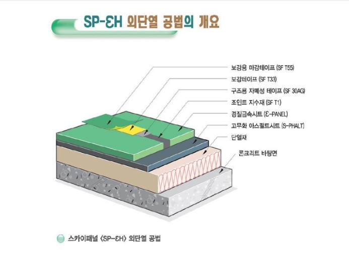 보편적인건축사사무소 이미지