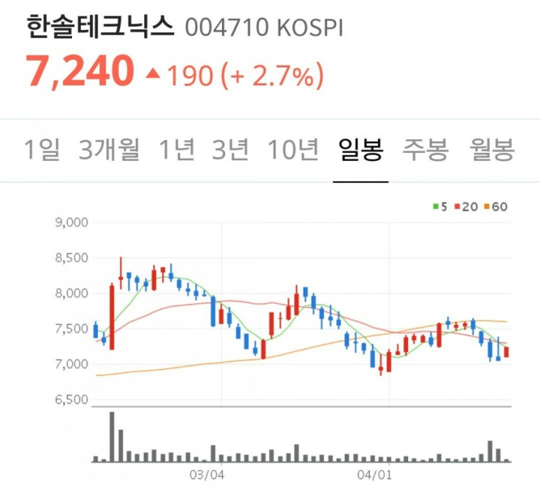한솔에너지 이미지